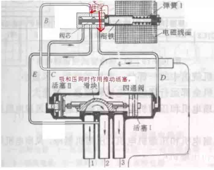 空氣能采暖壓縮機串氣與四通閥串氣