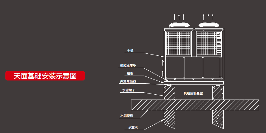 農村空氣能采暖安裝圖