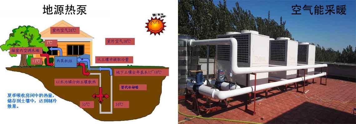 空氣能熱泵熱風機缺點有哪些？熱風機優(yōu)缺點「一目了然」